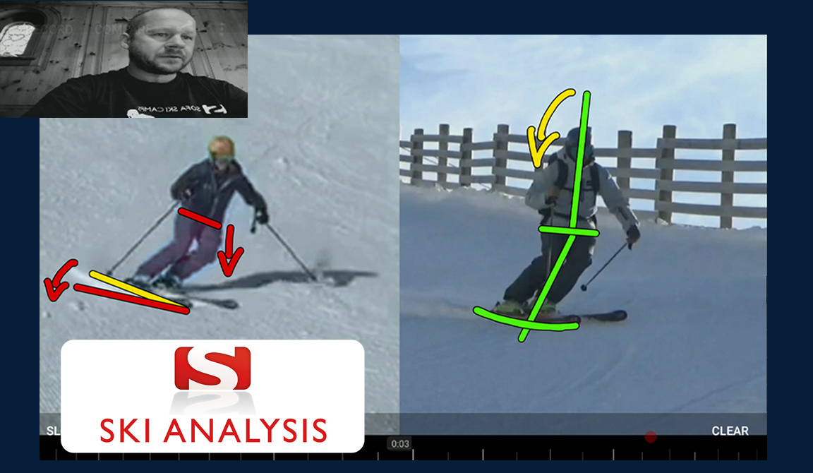 Online Ski Analysis